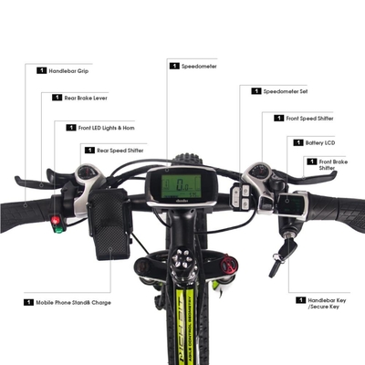 US EU STOCK 26 inch fat tyre electric cycle Long Range 1000w 17ah Lithium Battery Rich Bit 022